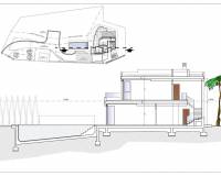 New Build - Villa - Pinar del abogat