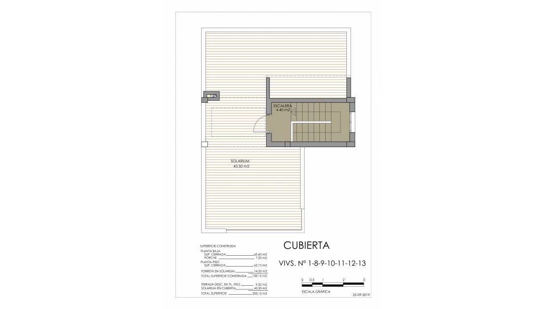 Yeni yapı - Villa - Orihuela - La Ciñuelica