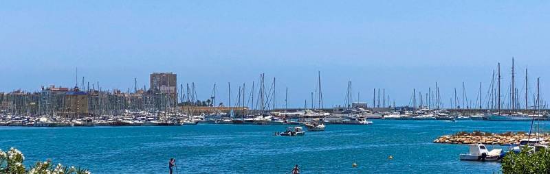 Costa Blanca real estate market - Evolution analysis 2025.